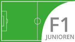 Spielplanneg C